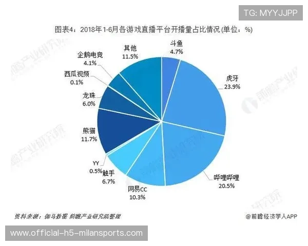 联赛竞争格局进一步加剧（486 ）